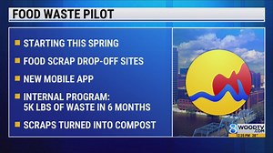 Grand Rapids to launch food scrap pilot program, seeks resident input