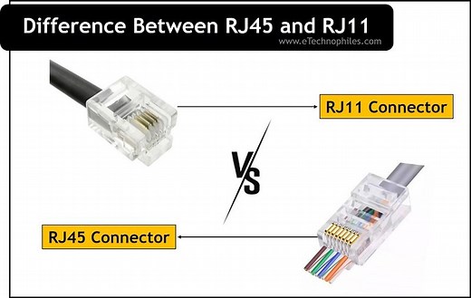 9 Key Differences Between RJ45 and RJ11