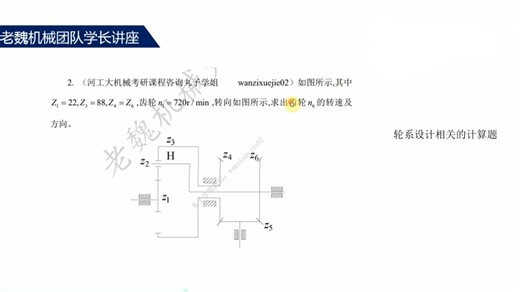 26河南工业大学826机械原理真题重点
