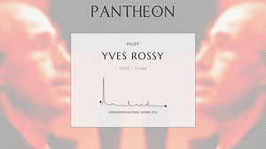 Yves Rossy Biography | Pantheon