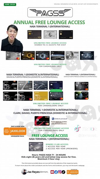FREE Airport Lounges Access with Credit Card (3 June 2025) ✈️ 💳 Guys, I've compiled all the complimentary free lounge access to the following Airport Lounges in NAIA Terminal 1, 2, 3, Clark, Davao, Cebu, Puerto Princesa Airports Domestic & International: - Mastercard Travel Pass - ALounge - Loungekey - Dragonpass - Priority Pass - JCB Lounge Access - Marhaba - PAGGS ✨ Pro Tips for Travelers: - Save more when you book using promo code JAXKLOOK for discounted rates: https://bit.ly/Jax-Klook - Mak