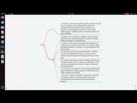 Ollama+Logseq+Markmap:Auto Generate MindMap from Ollama’s Answer