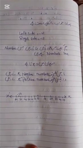 9th class math;،| leaner equation|‎Q#;|x/3+6=-12|‎9th class math