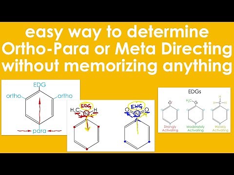 Easy Way To Determine Ortho-Para or Meta Directing EAS WITHOUT Memorizing Anything!