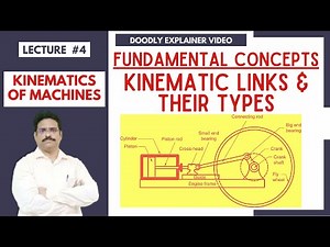 Lecture 4: Kinematic Links and their Types | Animation | Kinematics of Machines | Doodly | TOM |