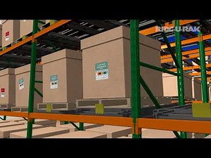 Virtual Showroom: Push Back Rack