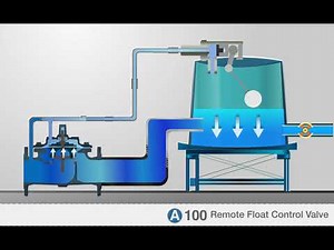 AFC Valve - Modulating Float Control Valve