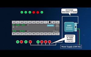 什么是S7-200 Smart？带你迅速了解
