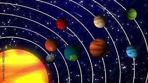 Colorful Cartoon Total cartoon 2d Solar System animation Space Background, Cartoon Animation Space Background ,3d Planet Solar System Animation In Outer Space, Sun, Earth, Mars, Jupiter Multiple