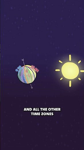 Earth's Time Zones