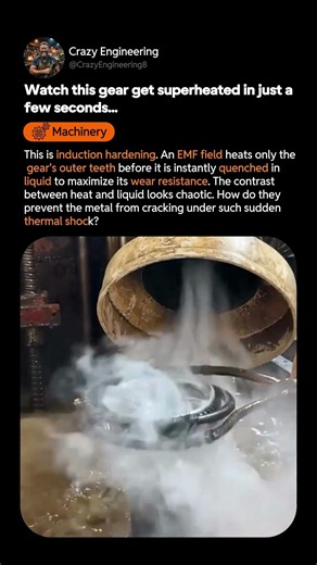 Induction Hardening Process for Gear Durability