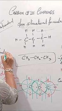 #What is the condensed Structural formula of propane& How to to draw condensed structure of propane