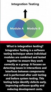 What is Integration Testing? #shortsfeed #shorts
