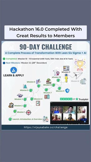 90 Day Challenge In Lean Six Sigma + AI : A Complete Process Of Transformation