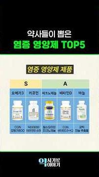 약사들이 골라본 만성염증 1순위 영양제는? (리틀약사)