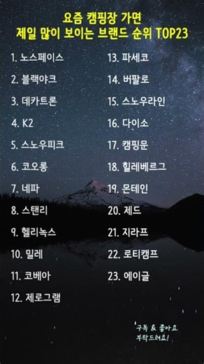 요즘 캠핑장 가면 제일 많이 보이는 브랜드 순위 TOP23 ⛺ #레저용품 #캠핑브랜드 #등산브랜드