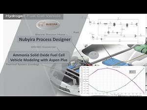 Ammonia Solid Oxide Fuel Cell Vehicle Modeling with Aspen Plus