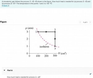 A monatomic gas follows the process 1 \rightarrow 2 \rightarrow... | Filo