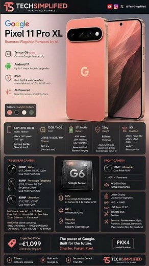 Google Pixel 11 Pro XL Full Specifications & Features | AI Camera Flagship 2026 🔥