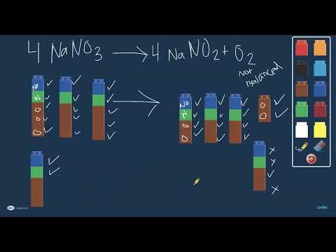 Balancing Equations Blocks