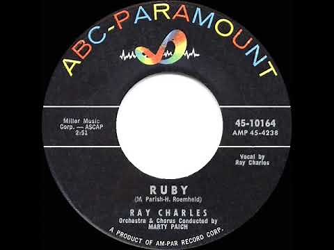1960 HITS ARCHIVE: Ruby - Ray Charles