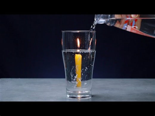 9 Easy Science Experiements To Do At Home - Zero Conditional