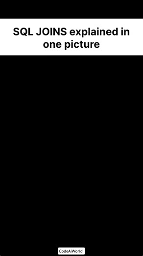 SQL Joins Explained Simply | SQL for Everyone #sql #developer #coder #joins #bca #btech #coding #dev