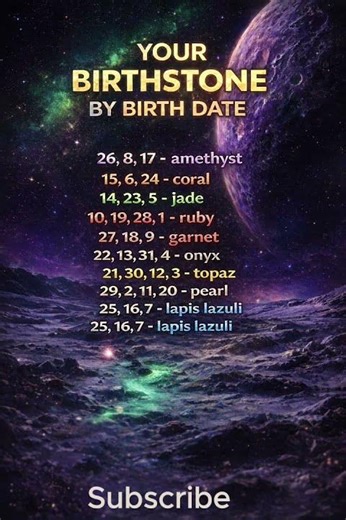 What Is Your Birthstone? 💎✨#birthstone #birthdate #gemstones #spirituality #astrology