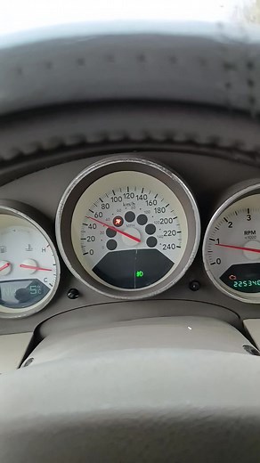 Dobar osećaj vratiti se ponovo u sedlo 52 000 dinara registracija i oko hiljadu evra dao da ga spremim za registraciju nema za njega delova američki auto to sto ima skupo bas. | Marko Markovic