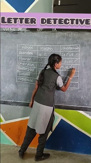 Improving word decoding and spelling accuracy.