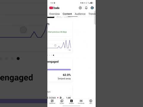 how to check youtube channel watch time in hours 4000 | watchtime kaise dekhe