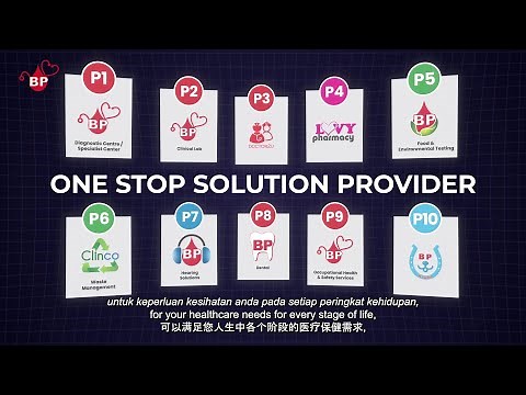 BP Healthcare Corporate Video 2025