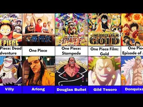 Legendary Villains From One Piece Animated Movies & TV Series | ( 1999-2026 )