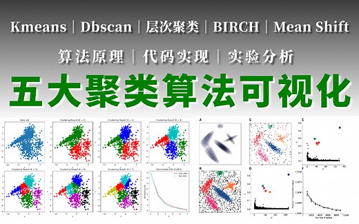 数据科学家必学！超详细聚类算法可视化教程，Kmeans｜Dbscan｜层次聚类｜BIRCH｜Mean Shift五大聚类分析无监督算法一口气学爽！
