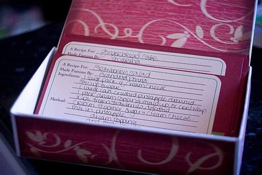 How to Use Published Recipes on the Internet