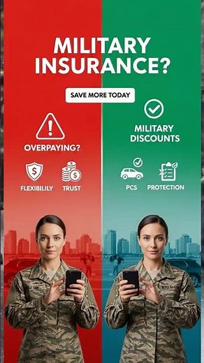 Military in San Diego? Get Cheaper Car Insurance Fast