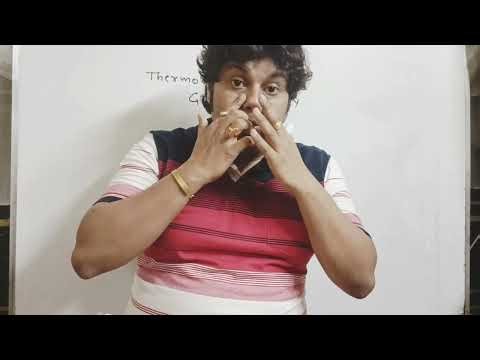 Classic Chemistry 004| GIBB'S FREE ENERGY