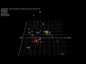 Local Group of Galaxies