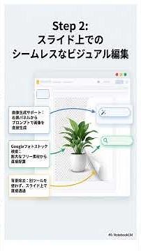 【神連携】Googleスライド×Geminiでサクサクスライド・動画編集