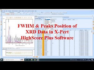 How to find FWHM & Peaks Position from XRD Data? || X-Pert HighScore Plus Software || XRD Results