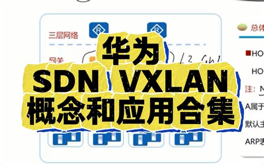 华为SDN VXLAN 云DC概念和应用讲解合集 HCIP HCIA HCIE 华为认证 题库 datacom H12-821 H12-831