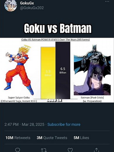 Goku vs Batman #goku #dragonball #anime #edit