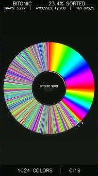 Watch Bitonic sort tackle 1024 colors