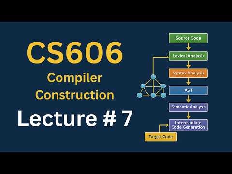 CS606 Lecture 7 | CS606 Short Lectures | Compiler Construction | Virtual University