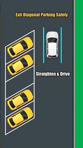 How to Exit Angle Parking Without a Scratch! #parking #drivingtips #ezdrive