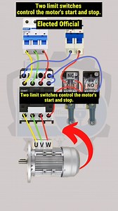 Two limit switches control the motor's start and stop. #ElectricalTips #DIYElectric #ElectricProject #HomeElectrical #TechTutorial #LifeHacks #ElectricalHack | 𝐄𝐥𝐞𝐜𝐭𝐞𝐝 𝐎𝐟𝐟𝐢𝐜𝐢𝐚𝐥