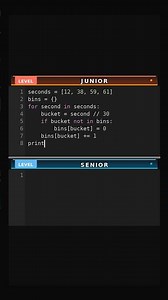 Python Snapshot: Master Heatmap Bins Manual #automation