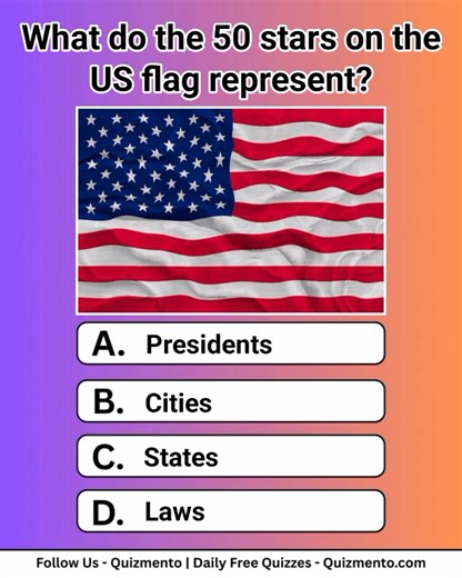 What Do the 50 Stars on the US Flag Represent? ⭐🇺🇸 | Patriotic Trivia - Comment Your Answer! 👇 #USFlagFacts #50Stars #AmericanTrivia #StarsAndStripes #PatriotsQuiz | Quizmento