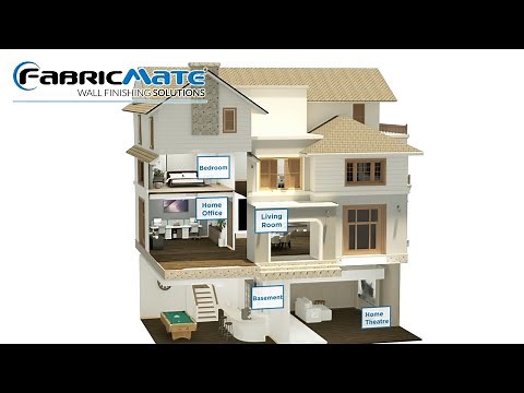 Fabricmate® Fabric Wall Finishing for your Home