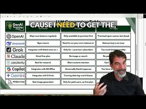 Top AI Tools Compared: ChatGPT, Claude, Perplexity & More – My Personal Ratings